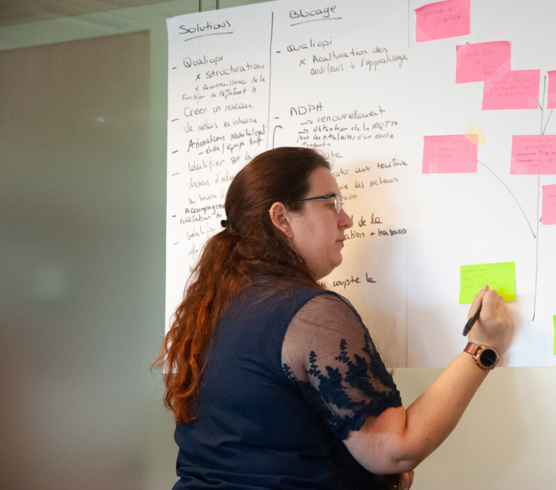 Tous les groupes étaient équipés de feuilles, post-its et marqueurs pour mettre en forme leurs idées.