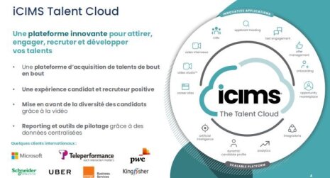 iCIMS Talent Cloud : présentation de la plateforme - © iCIMS