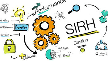 A quoi ressemblera le SIRH en 2020 ? - D.R.