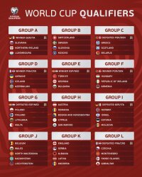 ©  UEFA