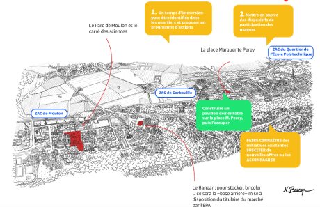 ©  EPA Paris-Saclay/Le Sens de la Ville-Nicolas Bascop