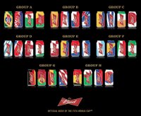 ©  Budweiser