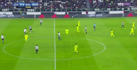 ©  beIN Sports