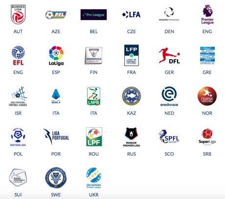 ©  European Leagues