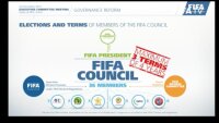 ©  FIFA