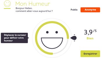 Zest sonde l’humeur des salariés - D.R.