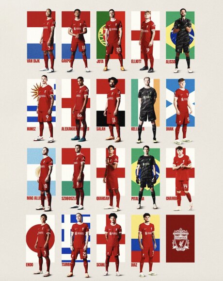 ©  Liverpool FC