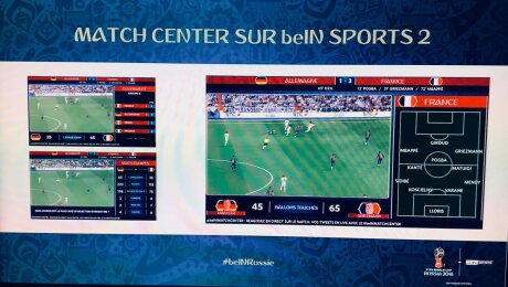 ©  beIN Sports