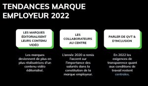 Marque employeur : tendances 2022 par JobTeaser - © D.R.