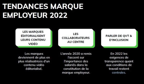 Marque employeur : tendances 2022 par JobTeaser - © D.R.