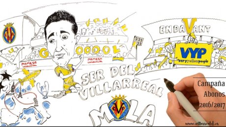 ©  Villarreal CF