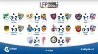 ©  LaLiga