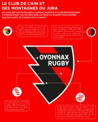 ©  Oyonnax Rugby