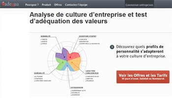 Vadequa place les valeurs au coeur du recrutement - D.R.