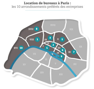 Bureaux : quelles sont les villes les plus prisées en France ?