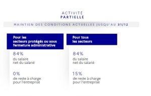Protocole national en entreprise renforcé (octobre 2020) : activité partielle - © D.R.
