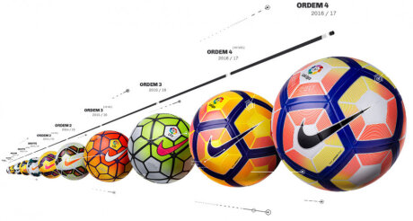 ©  LaLiga