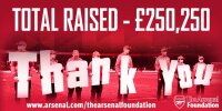 ©  Arsenal FC