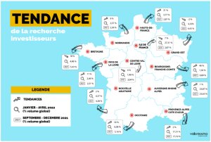 Tendance de la recherche des investisseurs - © D.R.
