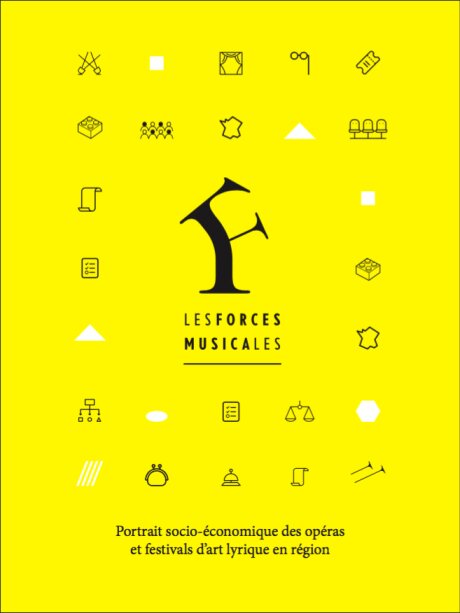 ©  Les Forces musicales