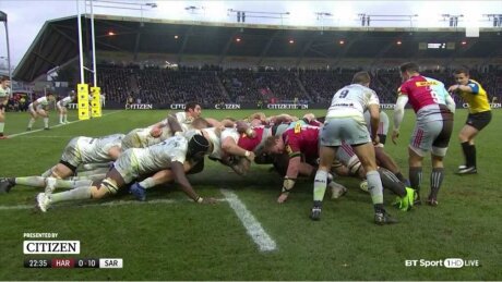 ©  Premiership Rugby