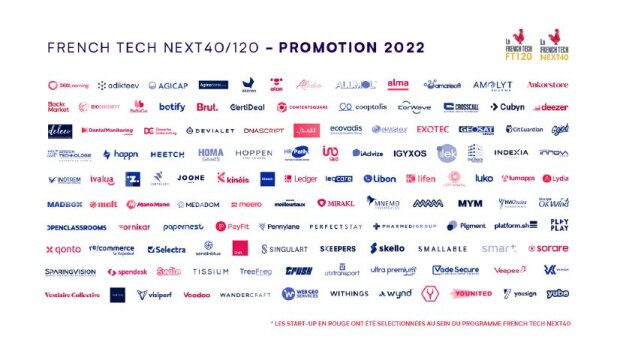 French Tech 120 édition 2022 : listing intégral - © Mission French Tech