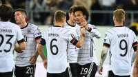 ©  DFB