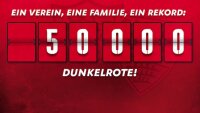©  VFB Stuttgart