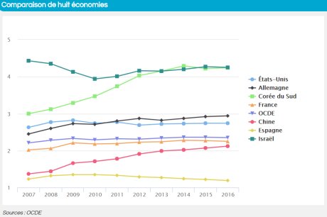 ©  Nalini Lepetit