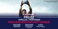 ©  Eurosport