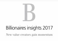 ©  UBS / PwC