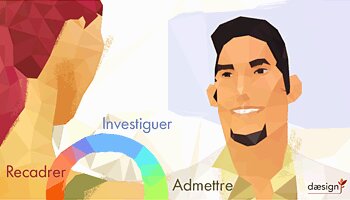 Pourquoi la simulation de dialogue reste le meilleur moyen de se former aux compétences managériales - D.R.