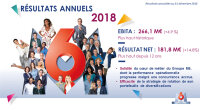 ©  Groupe M6