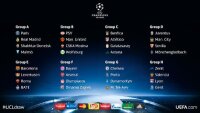 ©  UEFA