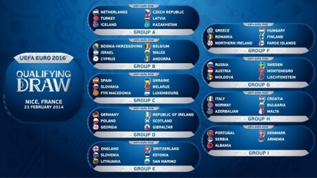 ©  UEFA