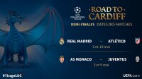 ©  UEFA