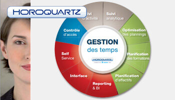 BancTec choisit la solution SaaS de Horoquartz - D.R.