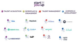 Concours Akoya Start You Up 2021 : les finalistes - © D.R.