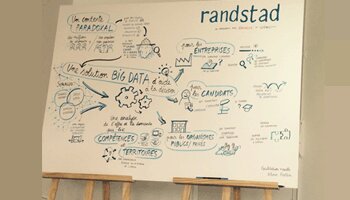 Randstad dit oui au Big Data - D.R.
