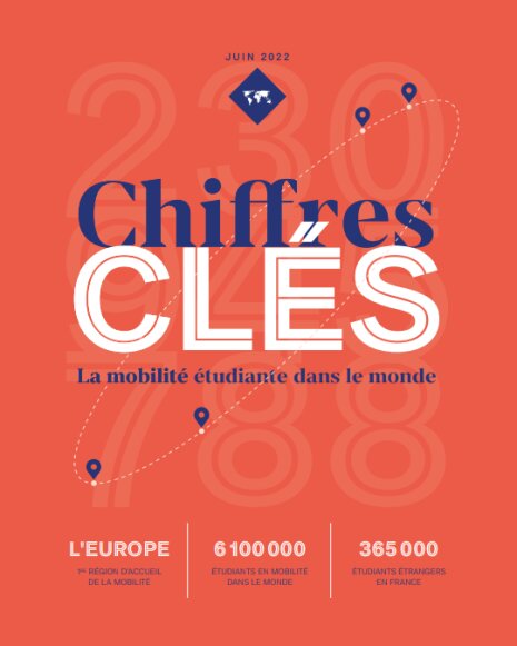 Les chiffres clés de Campus France ont été publiés le 23 juin. - © D.R.