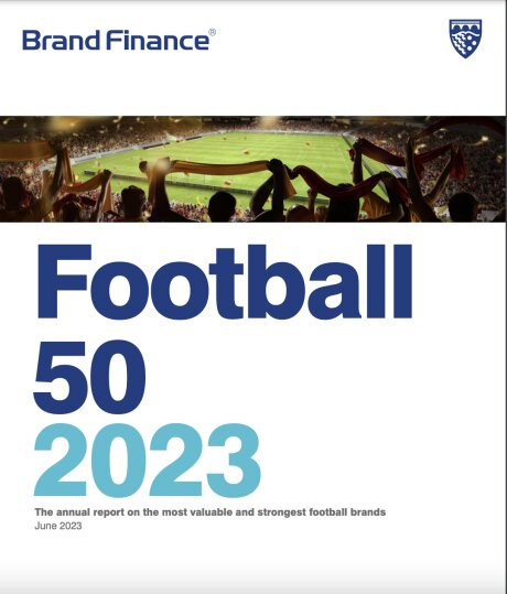 ©  Brand Finance