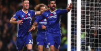 ©  Premier League