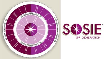 Sosie 2<sup>nd</sup> Génération, l’inventaire de personnalité préféré des recruteurs - D.R.