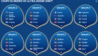 ©  FIFA
