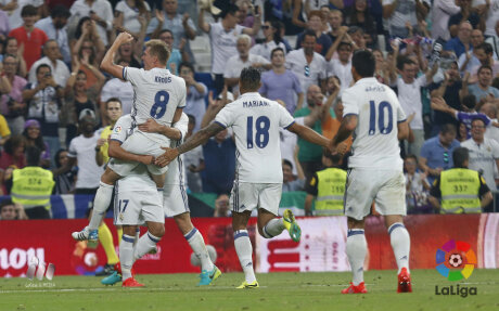 ©  LaLiga