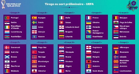 ©  FIFA