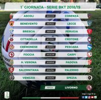©  Lega Serie B