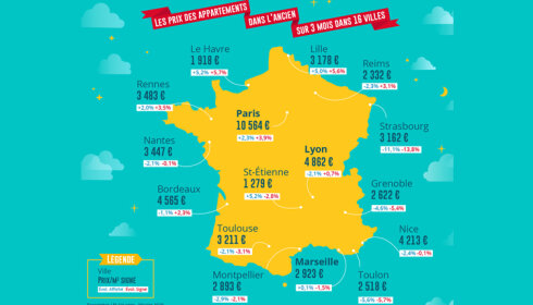 Top 5 des villes oú les prix baissent - D.R.