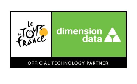 ©  Tour de France